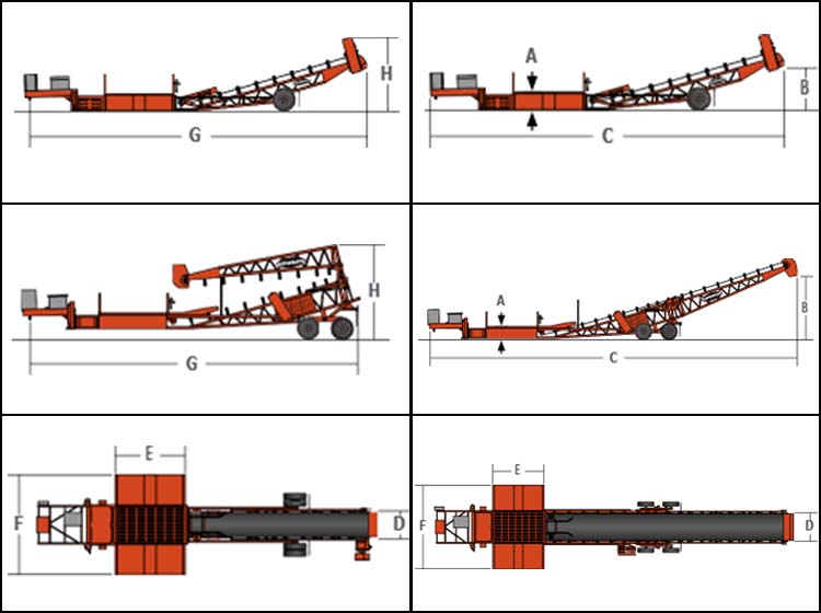 Truck Unloader Structure Diagram